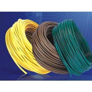 简述东莞电线电缆的主要分类